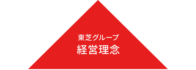 東芝グループ 経営理念