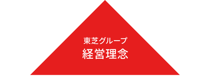 東芝グループ　経営理念